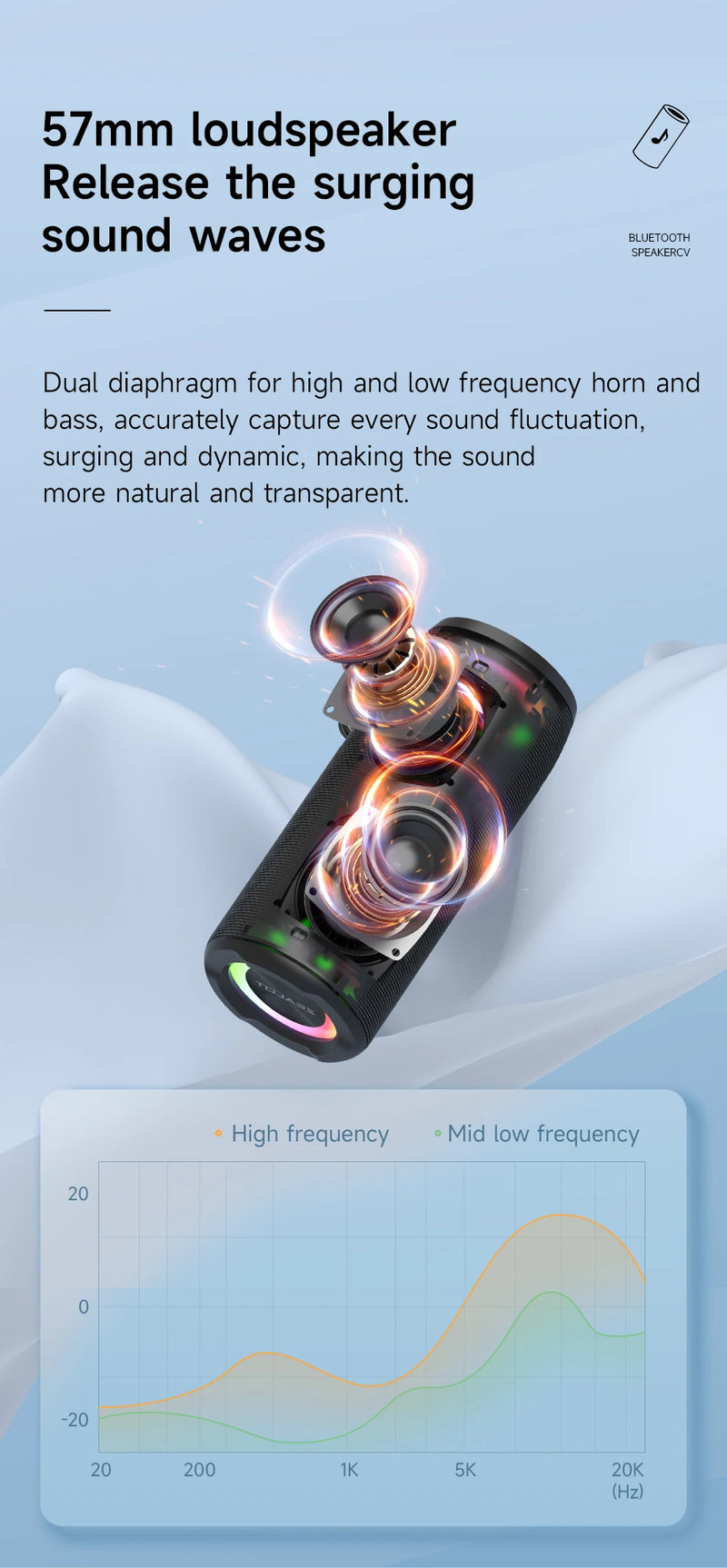 Caixa de Som Bluetooth ZEALOT-S51Pro 40W