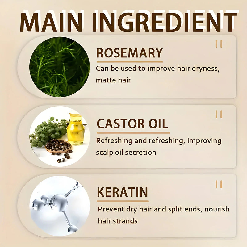 Shampoo Crescimento Rápido Biotina