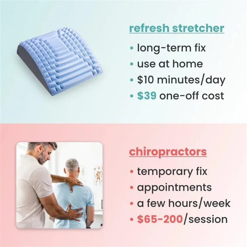 Almofada Ortopédica Massageadora – Alívio para Costas e Lombar