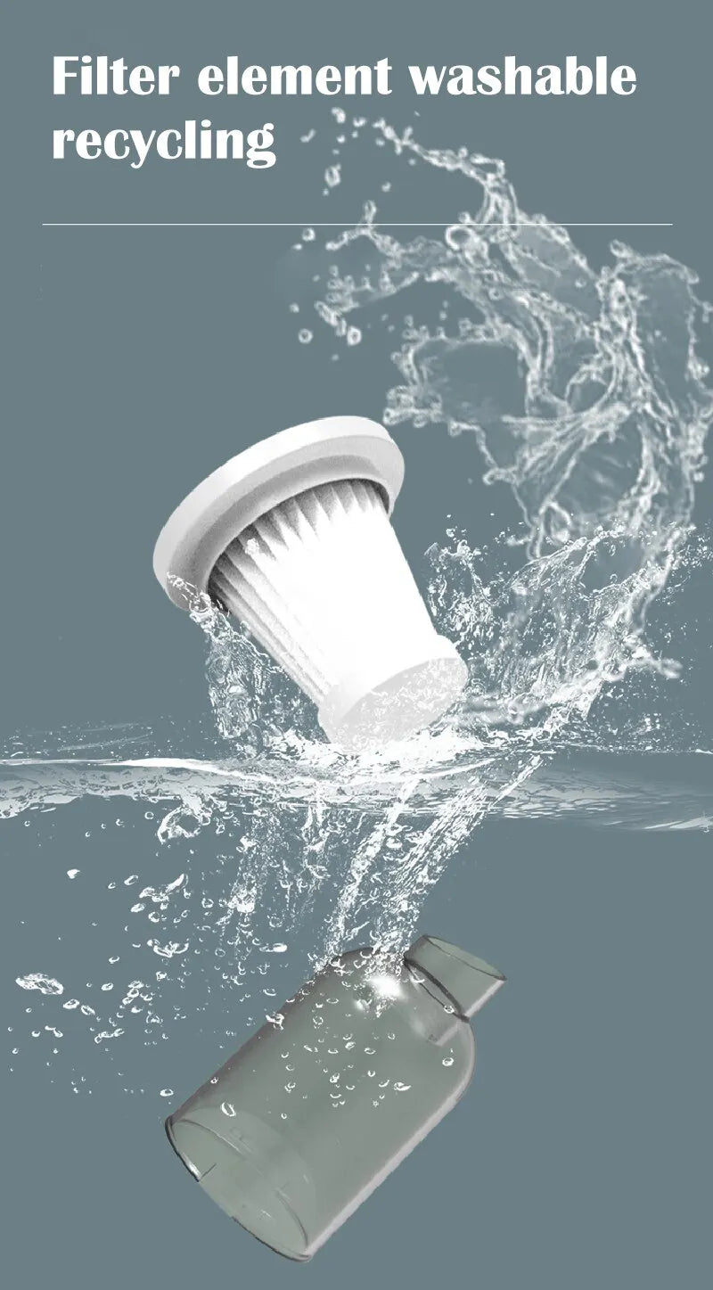 Aspirador Portátil Sem Fio 1200mAh
