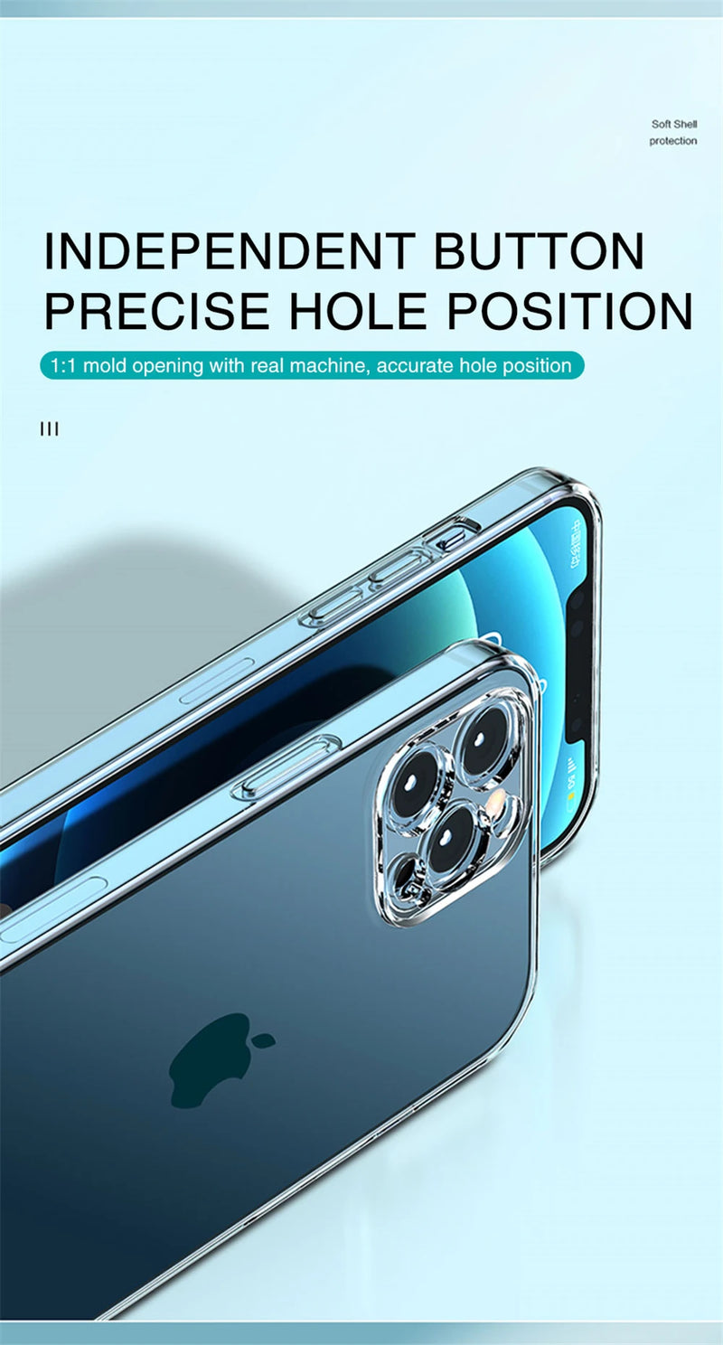 Capa Ultra Fina Transparente para iPhone